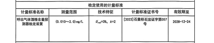 数据溯源有依据