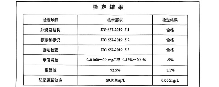 检定结果有说明
