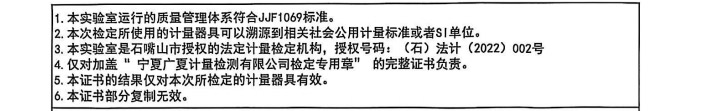 项目有授权